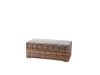 ROJAPLAST RICHMOND exkluzív polyrattan kerti bútor garnitúra +ajándék 160.000Ft értékű****wellness utalvány