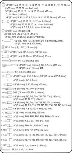 Sthor  Gola szett 1/2", 3/8", 1/4" , 173 darab eszközzel TO-58688