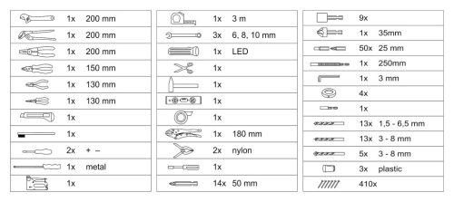 Compass HOME szerszámkészlet
