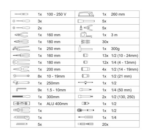 Compass ALU PROFI szerszámkészlet 139 darab