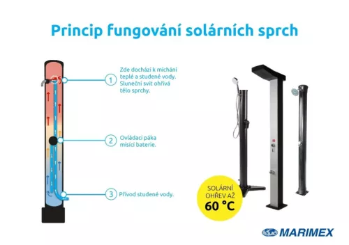 Marimex UNO 20 l STYLE szolárzuhany zöld