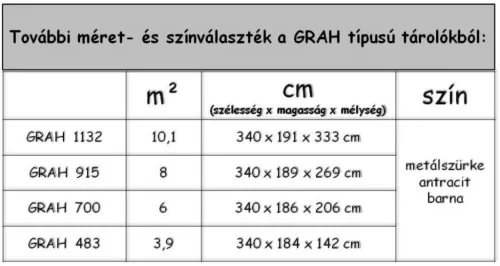 G21 GRAH 915 Kerti Kerti ház, szerszámtároló, 340 x 269 cm, antracit, +ajándék 120000Ft értékű****wellness utalvány