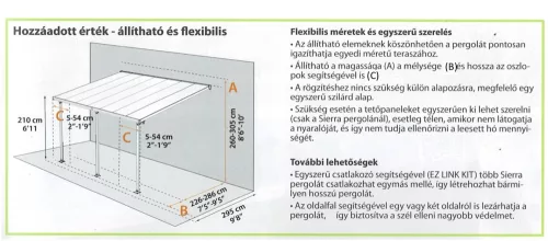 Palram Sierra 4200 szürke pergola, terasztető (426 x 286 cm) akár összeszereléssel is +ajándék 120000Ft értékű**** wellness utalvány