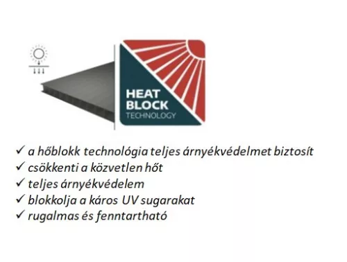 Palram Capri 4200 antracit/szürke 3 x 4,25 pergola, terasztető (426x286cm) akár összeszereléssel is, +ajándék 120000Ft értékű****wellness utalvány