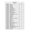 Markolat/kapcsoló RIWALL RAS 1220 Akkumulátoros permetzőhöz